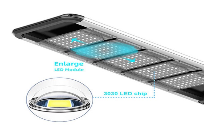 Uma Nova Escolha para a Iluminação Urbana Moderna: Postes de Iluminação Solar Integrados