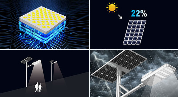 Vantagens da luz de rua solar dividida de ângulo ajustável (SSL-I)