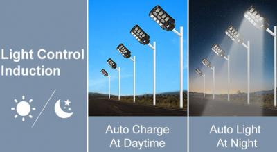 Composição e aplicação da luz de rua solar com sensor