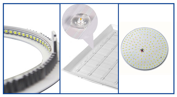 Vantagens da luz de painel de LED integrada branca de lúmens altos