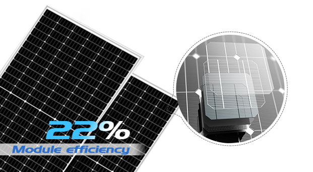 Vantagens dos painéis solares de meio corte Mono PERC