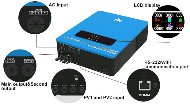 Inversor solar híbrido EX-Pro 7.2KW-10.2KW Vantagens