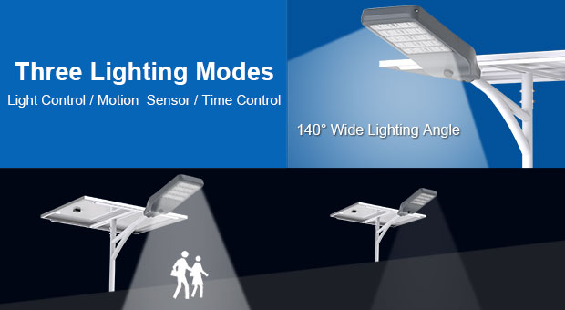 Vantagens do design à prova de vento Split Solar Street Light (SSL-T)