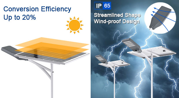 Vantagens do design à prova de vento Split Solar Street Light (SSL-T)