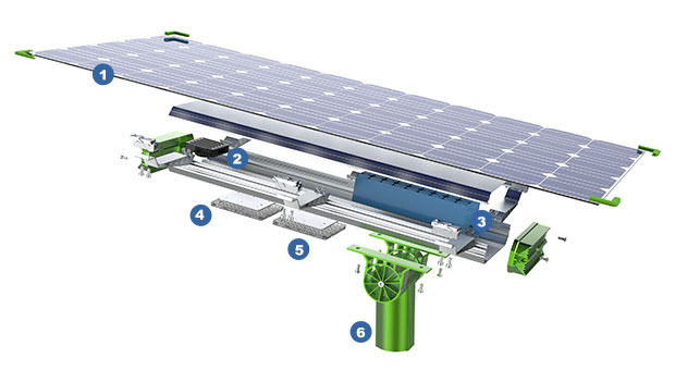 Vantagens da luz de rua solar dividida com painel de dupla face de 150w 200w (SLX)