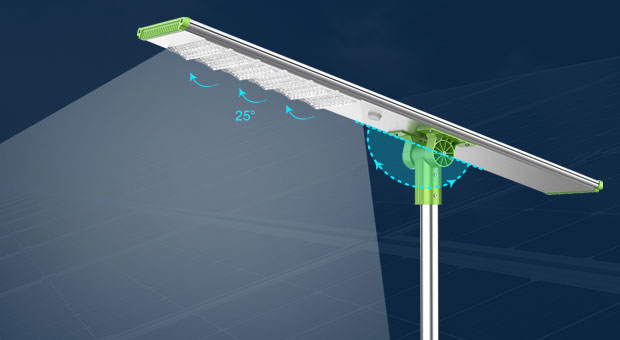 Vantagens do Módulo Led Ajustável All-in-one Solar Street Light(SLA)