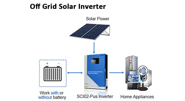 Inversor híbrido de onda senoidal pura 3.5KW 5.5KW Vantagens