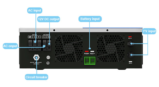 MPPT Inversor Solar Híbrido PRO 3.6KW-6.2KW Vantagens