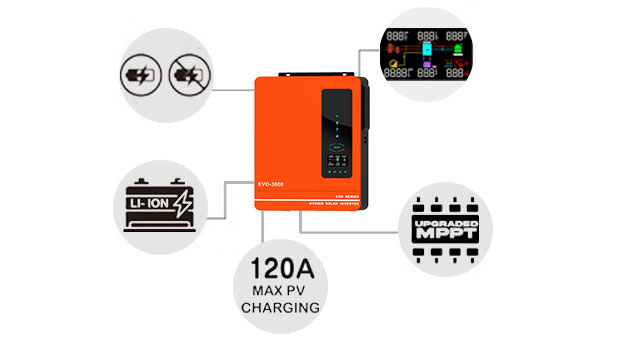 Vantagens do inversor solar híbrido EVO série 4.2KW 6.2KW