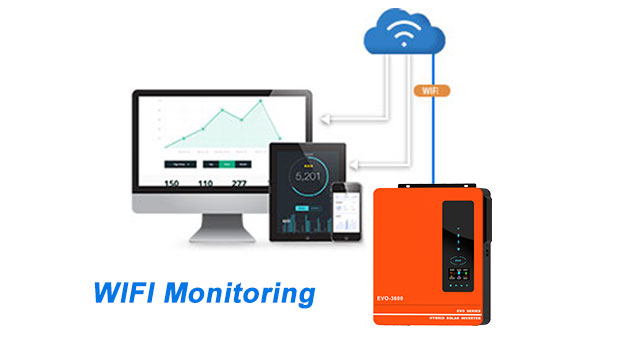 Vantagens do inversor solar híbrido EVO série 4.2KW 6.2KW