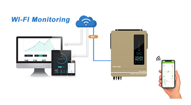 Vantagens do inversor solar híbrido EVO série 7.2KW 8.2KW 10.2KW