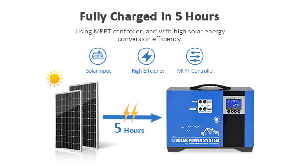 Vantagens do sistema de armazenamento solar portátil da bateria de lítio