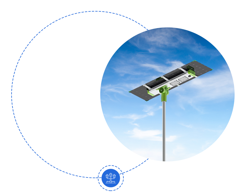 Processo de fabricação de luz LED anern