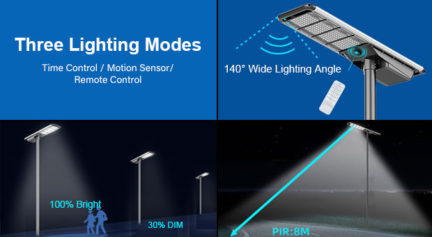 Vantagens da luz de rua solar all-in-one anern