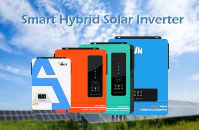 Aproveitando a eficiência energética: explorando a potência dos inversores solares híbridos inteligentes