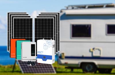 Guia para manutenção e cuidado de acessórios do sistema solar