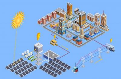 Como configurar corretamente um sistema de energia solar?