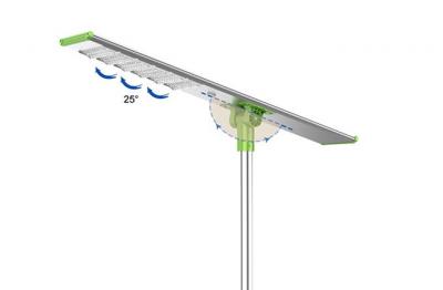 Você sabe o que é uma luz de rua solar integrada tudo-em-um?