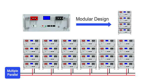 AN-LPB-R série Rack tipo bateria de lítio 25.6V200AH vantagens