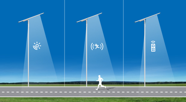 Vantagens patenteadas da luz de rua solar all-in-one (SLV2)