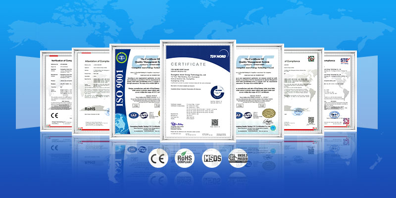 Certificação de segurança