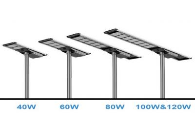 Vantagens do projeto de instalação do tipo de plantio de luz de rua solar tudo-em-um