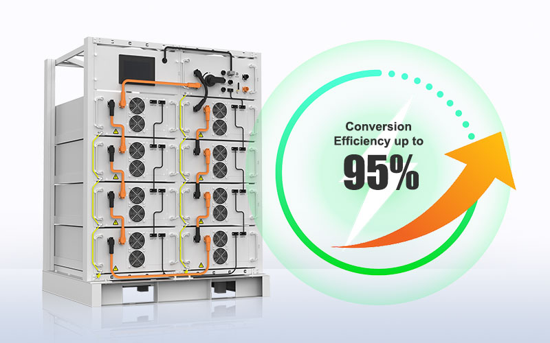 Vantagens comerciais da bateria de lítio de alta tensão 114KWH 50KW