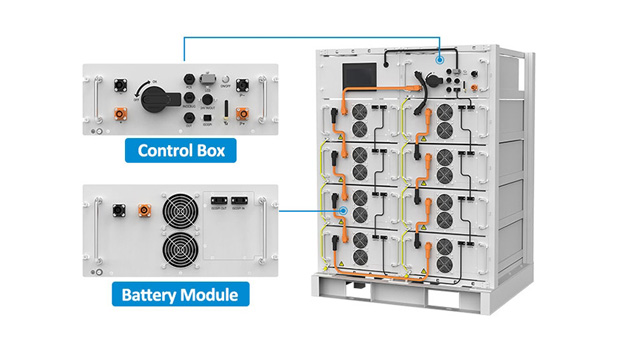 Expansão modular e flexível