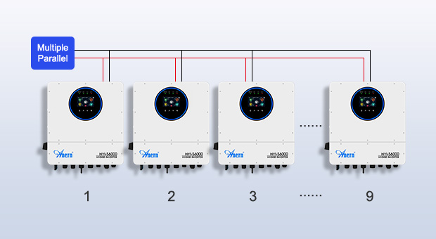 Vantagens do inversor solar híbrido 6KW-12KW da fase IP65 monofásica
