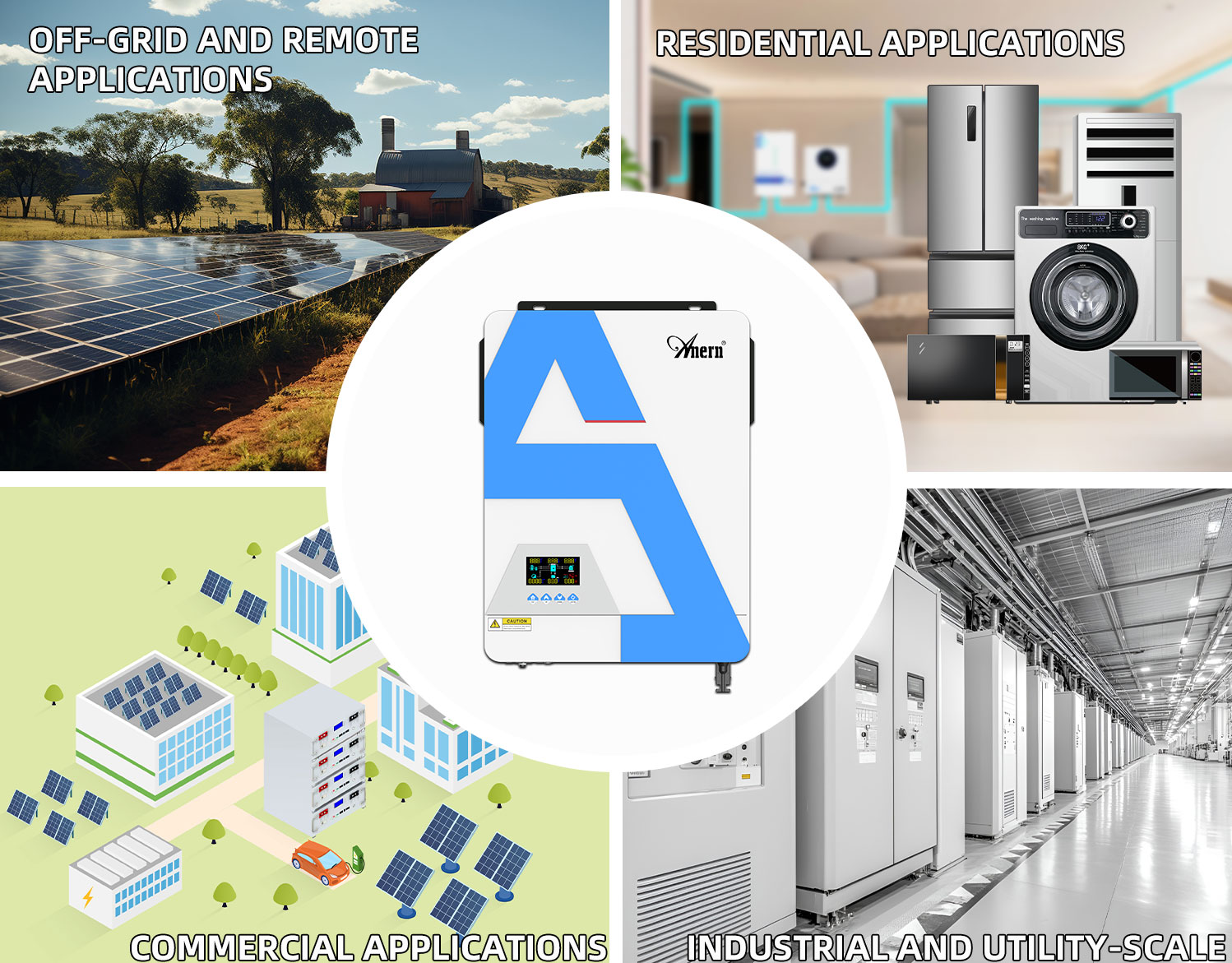 Aplicação do inversor solar PV
