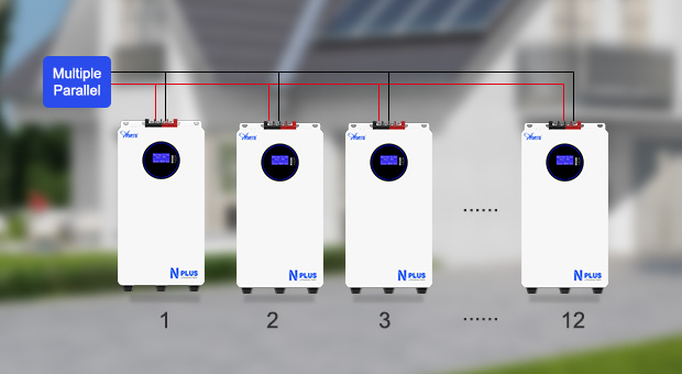 Vantagens da bateria de lítio montada na parede da série AN-LPB-Nplus (51.2V200AH)