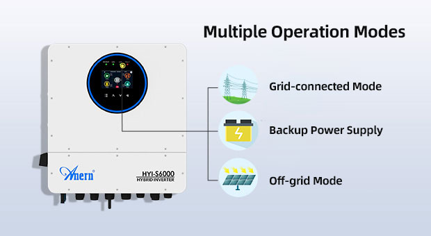 Vantagens do Inversor Solar Híbrido Monofásico IP65 6KW-12KW