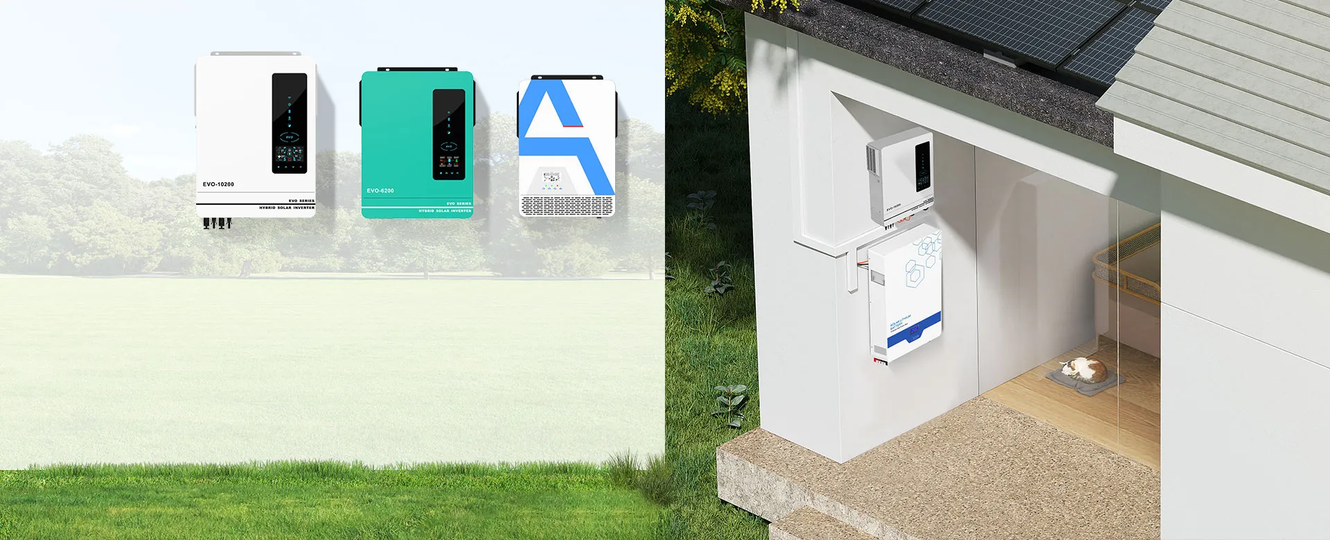 Anern Inverter | Inversor de Energia Solar
