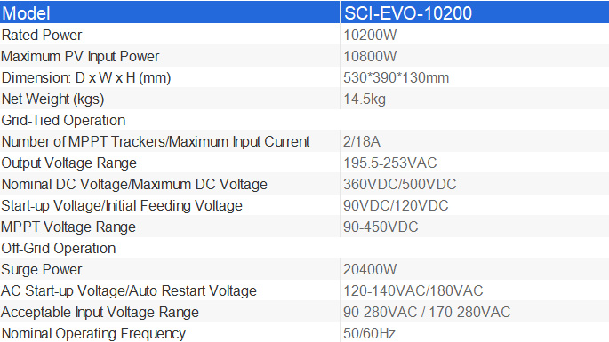 specs.jpg specs.jpg
