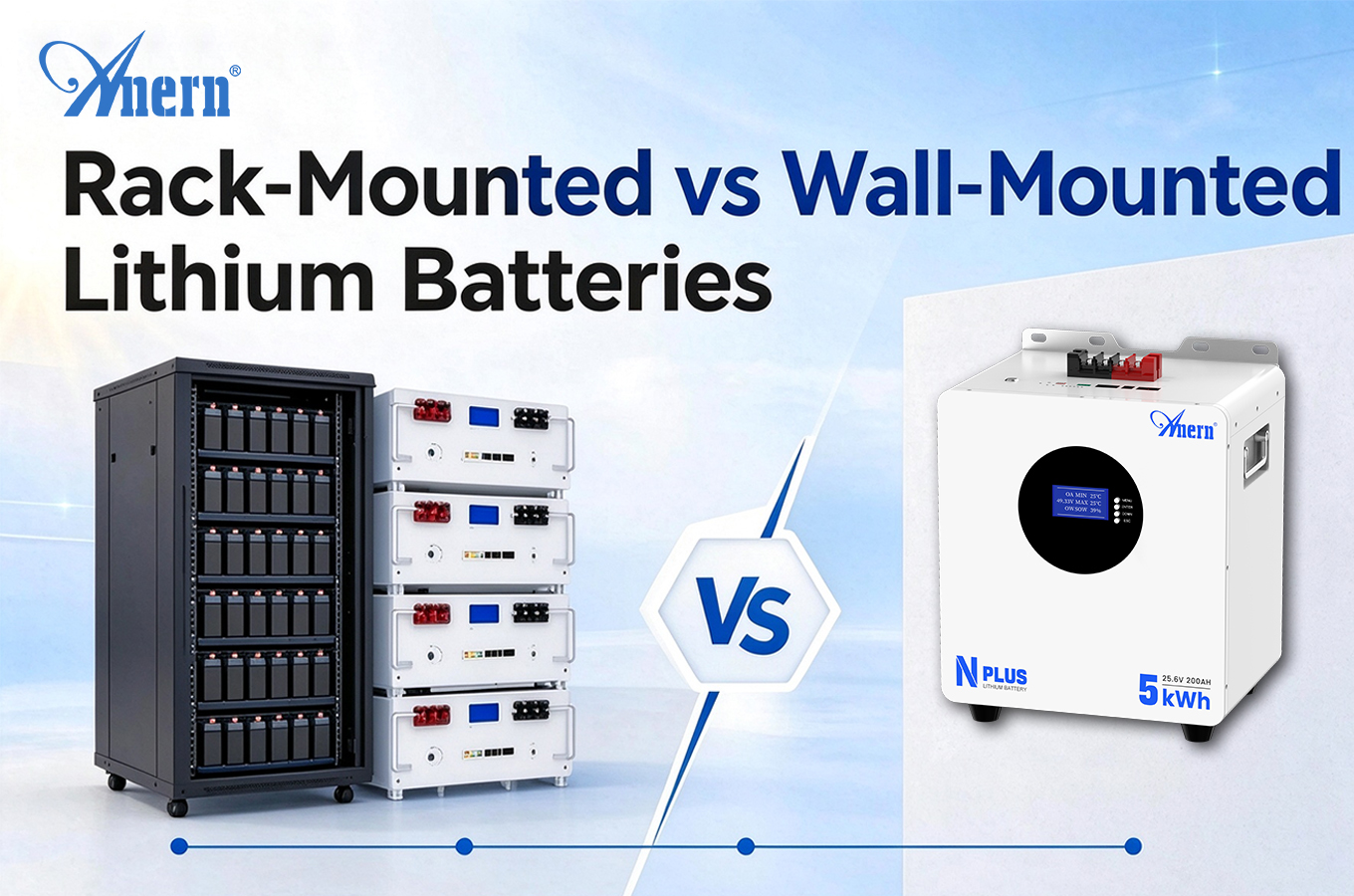 Baterias de Lítio Montadas em Rack vs Montadas na Parede: Escolhendo o Design de Armazenamento Adequado