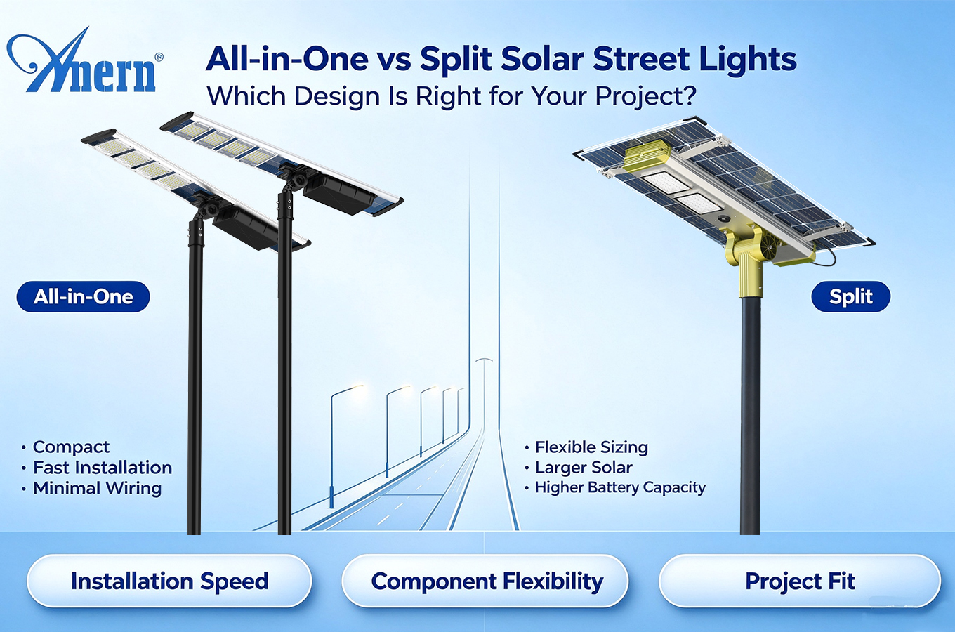 Luzes solares de rua tudo-em-um vs. split: qual design é ideal para o seu projeto?