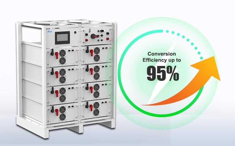 Vantagens da Bateria de Lítio de Alta Tensão Comercial de 114KWH 50KW
